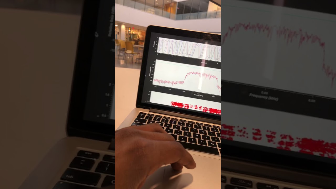 QPSK constellation being transmitted. GNURadio Tutorials