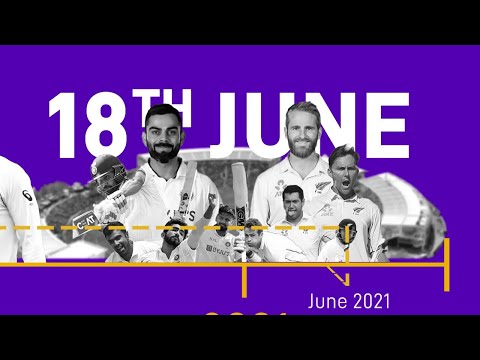 India's road to the World Test Champion final Explained | WTC 2021