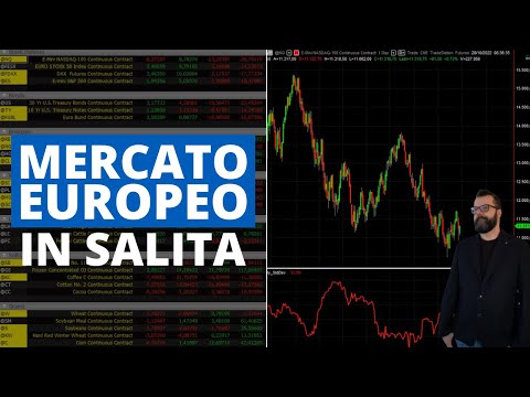Mercati: Azioni, Bond e Energetici in rialzo, Soft Commodity e Cereali in Calo
