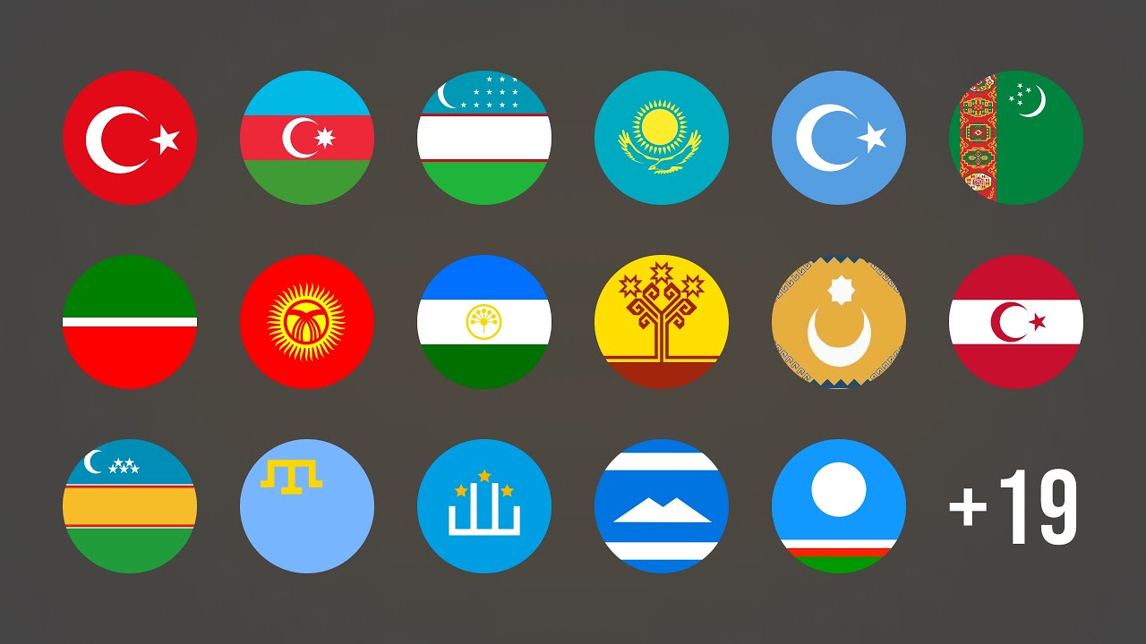 All Turkic Languages Explained