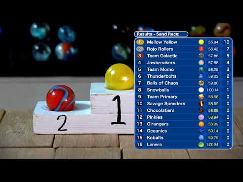 Mellow Yellow steal the win in the 4th event of ML 2016!!! #shorts