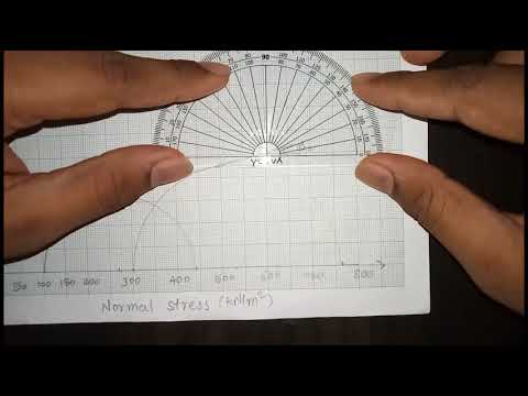 How to draw Mohrs Circle (Shear strength), Mumbai University Solved Example.