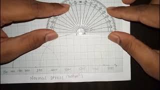 How to draw Mohrs Circle (Shear strength), Mumbai University Solved Example.