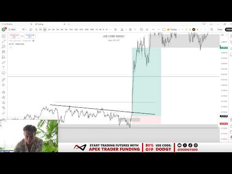 How I Made $6,767 in 15 Seconds (Trade Recap)