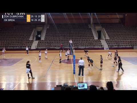 SUPER LIGA: ŽOK DUBROVNIK-OK BRDA
