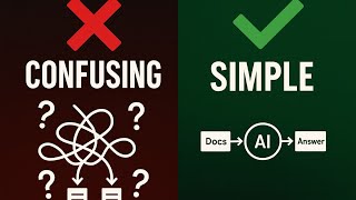 RAG Explained Simply (Most People Get This Wrong)