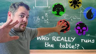 How Each Color Dominates a Table (And How to Stop Them)