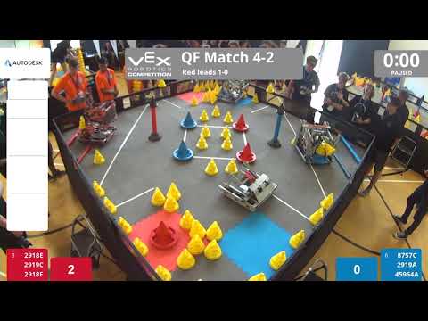 QF4-2 - 2918E, 2918F, 8757C, 2919A