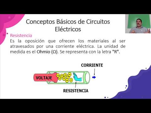 Curso de Electrónica Básica 2021 Modulo 1 Introducción a la Electrónica