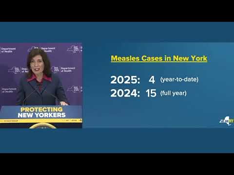 NY Measles Cases