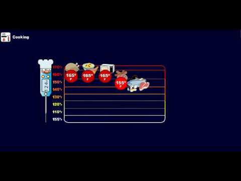 Food Safety: Cooking Temperatures, English