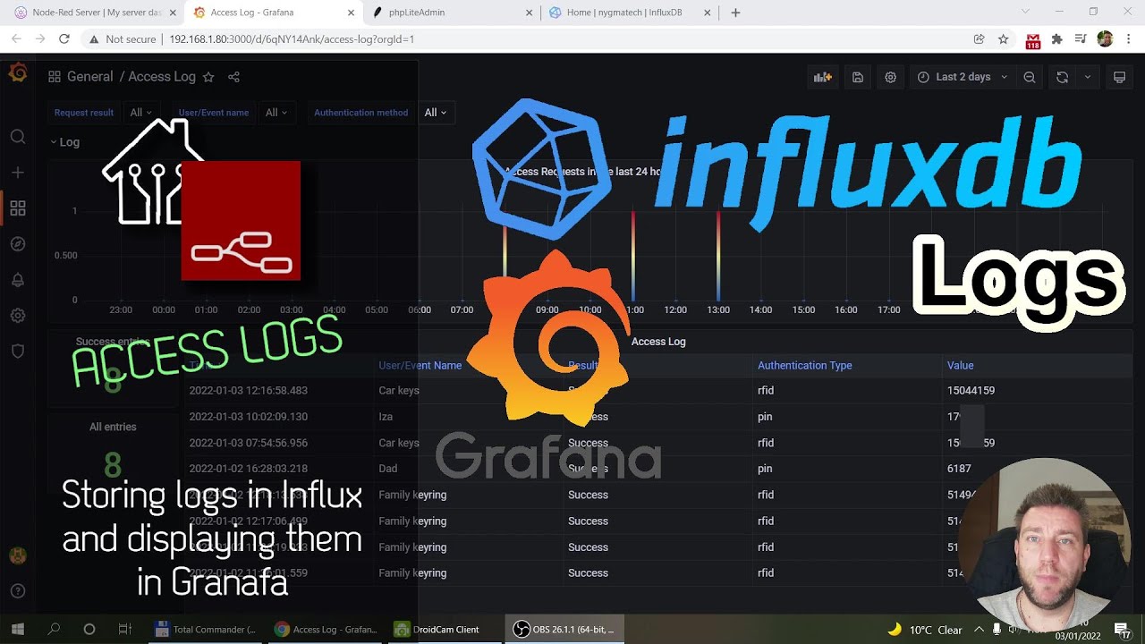 Storing Logs in Influx and display in Grafana