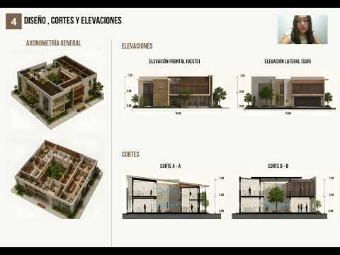 PORTAFOLIO TA4 - TECNOLOGIA ARQUITECTÓNICA I - CENTRO CULTURAL BIOCLIMÁTICO HUARMEY - ANCASH