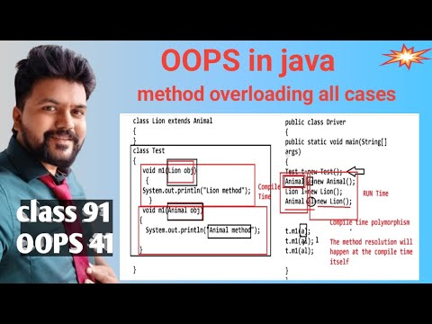 Java Oops Class 41 Method Overloading Part 2 Compile Time Polymorphism