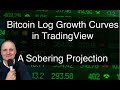 Bitcoin Log Growth Curves in TradingView - You May Not Like What it Says