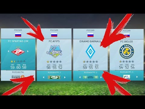 ФНЛ В ФИФА 18 | ВСЕ РОССИЙСКИЕ ЛИГИ В ФИФА