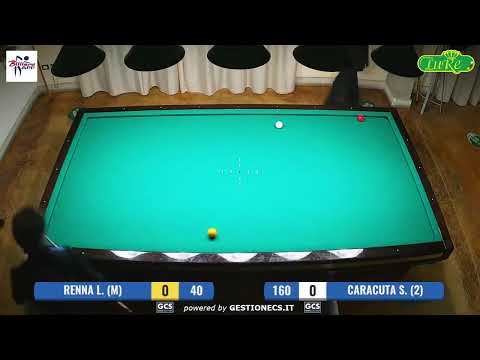 VIII Trofeo "Luca Renna" Renna L. vs Caracuta S.