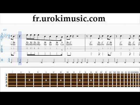 Cours de Banjo (Ténor Irlandais) Ariana Grande - Breathin Tuto Partitions um-ih829