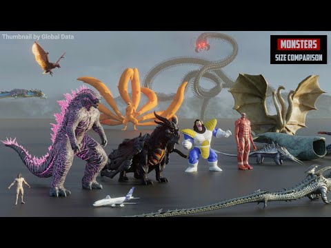 Monsters Size Comparison 2025 | 3d Animation Size Comparison