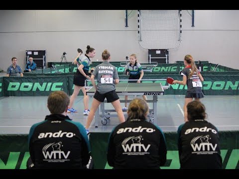 Westdeutsche Meisterschaften Schüler(innen) A Finale