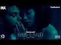 The Weeknd House Of KissLand A New Adaptation PART ONE REMIX ALBUM