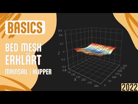 Basics | Mainsail - Bed mesh full or only in the pressure area