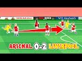 Arsenal vs Liverpool: the Cartoon (0-2 Firmino Jota Goals Highlights 2022)