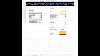 Calculate ARV using Redfin