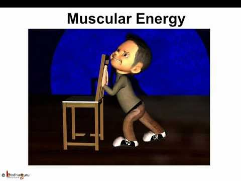 Science - what is work, energy and frictional force- telugu