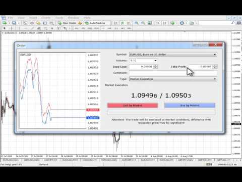 Cosa significa trading cfd trading forex comment ça marche forex trading using metatrader 4