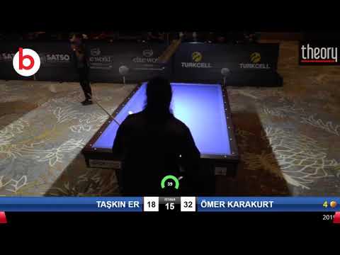 TAŞKIN ER & ÖMER KARAKURT Bilardo Maçı - 2019 TÜRKİYE ŞAMPİYONASI 2.ETAP-ELEME