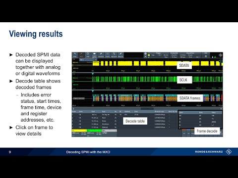 Decoding SPMI with MXO Series Oscilloscopes