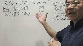 13. Módulo B3 . Teoria da Binarização.