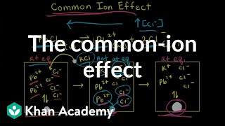 The common-ion effect | Equilibrium | AP Chemistry | Khan Academy