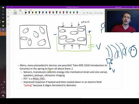 Ferroelectrics and Piezoelectrics