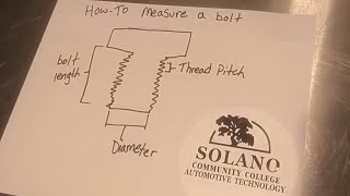 How to figure out and measure a bolt to find the correct diameter size and thread pitch and length.