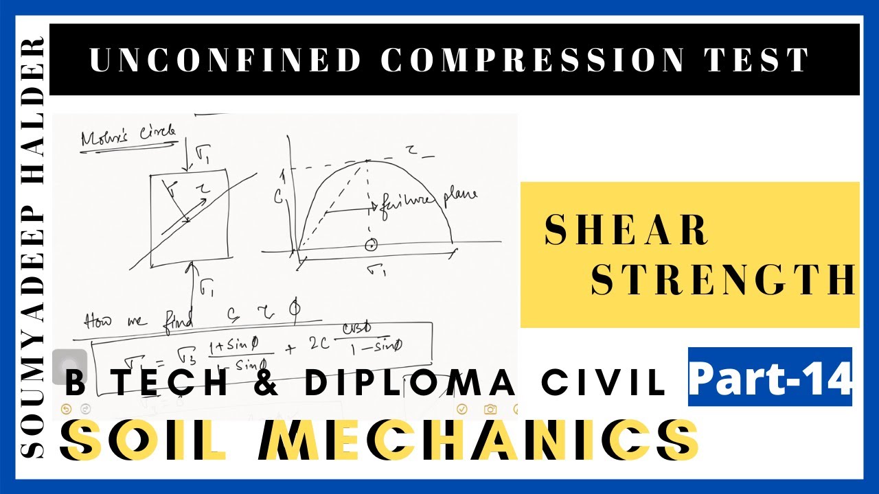UNCONFINED COMPRESSION TEST OF SOIL II UNCONFINED COMPRESSION STRENGTH II SHEAR STRENGTH OF SOIL