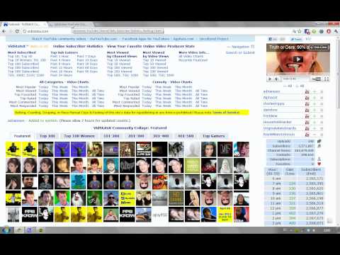 YOUTUBERS... VidStatsX Submit Limit Lowered To 100 SUBSCRIBERS TIL MIDNIGHT!!!