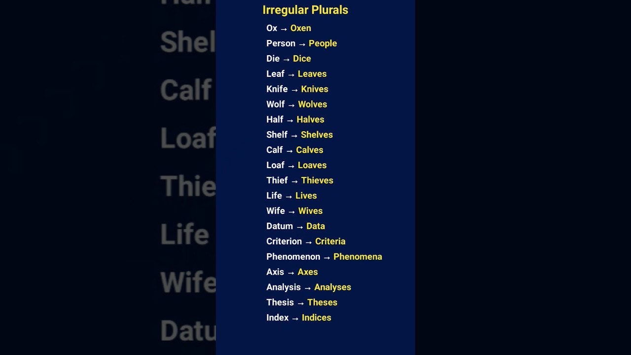 Irregular Plural Nouns in English | Singular and Plural Forms with Examples #shorts #english