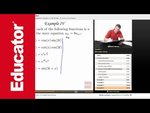 Differential Equations: The Heat Equation