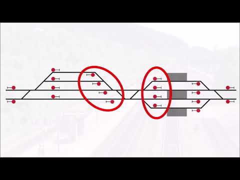 Wer versteht hier nur Bahnhof? Betriebsstellen im deutschen Eisenbahnnetz