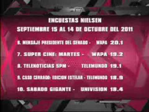 SuperXclusivo - Encuestas Septiembre 15 al 14 de Octubre