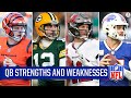 NFL Playoffs: Strength and Weakness for EVERY QB in the Divisional Round | CBS Sports HQ