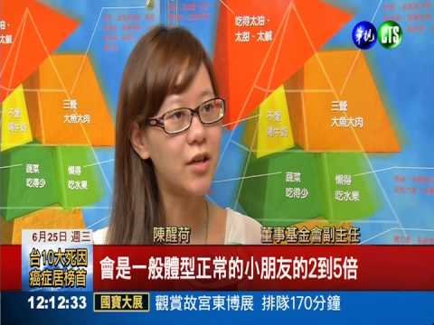 小腹翁.小腹婆 3成學童水桶腰
