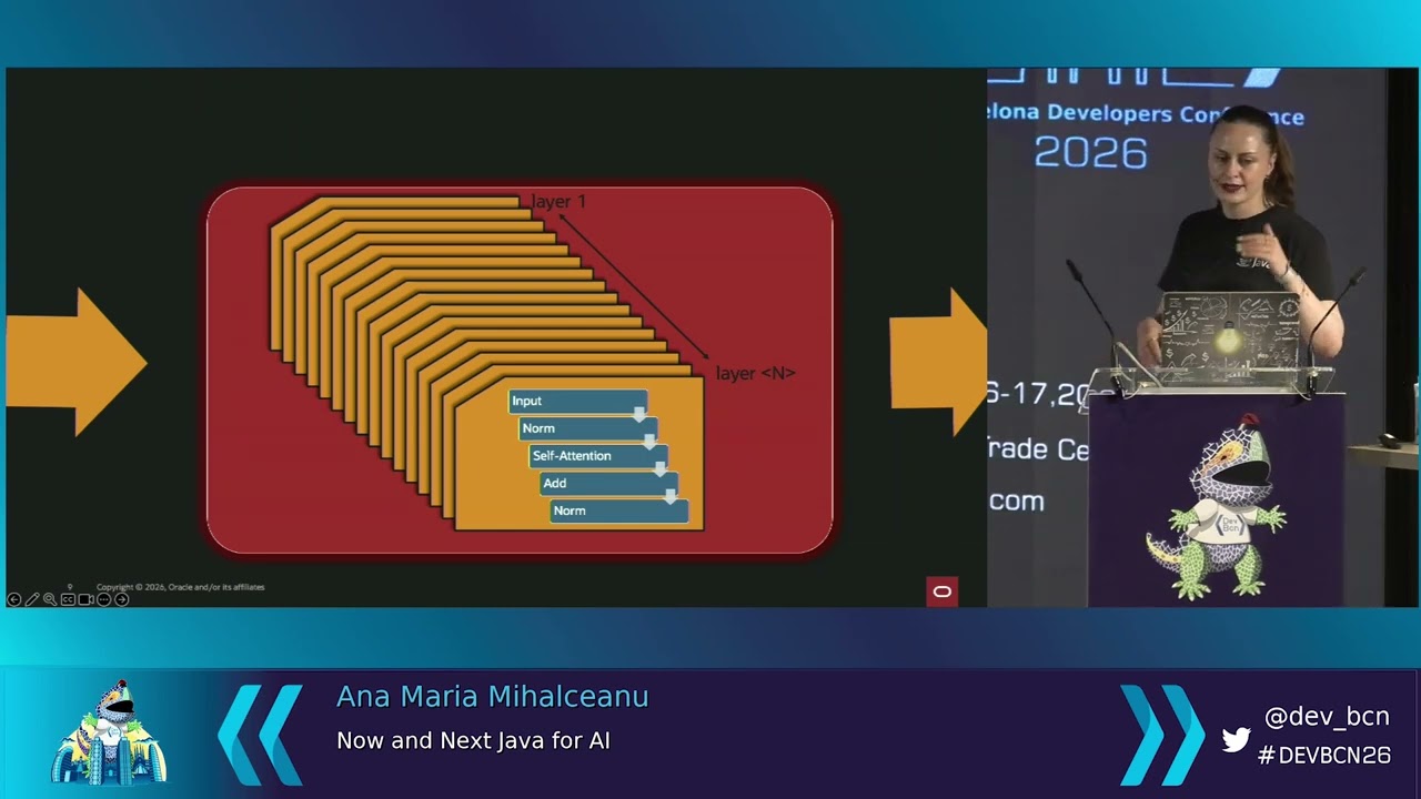 Ana Maria Mihalceanu - Now and Next Java for AI
