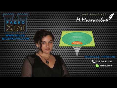 Horizont događaja 27.01.2017. - gost Ljubodrag Duci Simonović (sportista,filozof,književnik) (video)