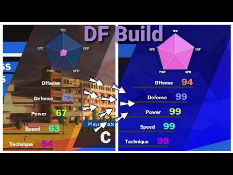 FROM TRASH TO SMASH! Speed growth in less than 3 Minutes