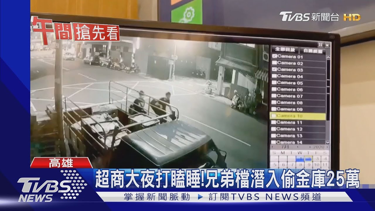 超商大夜打瞌睡! 兄弟檔潛入偷金庫25萬