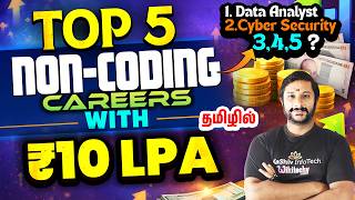 👉 TOP 5 Non Coding Careers with 10 LPA Salary India 2026 | Kaashiv Infotech IT Jobs