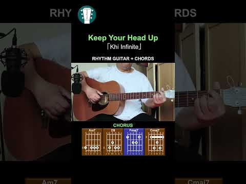 Keep Your Head Up - MilkCan